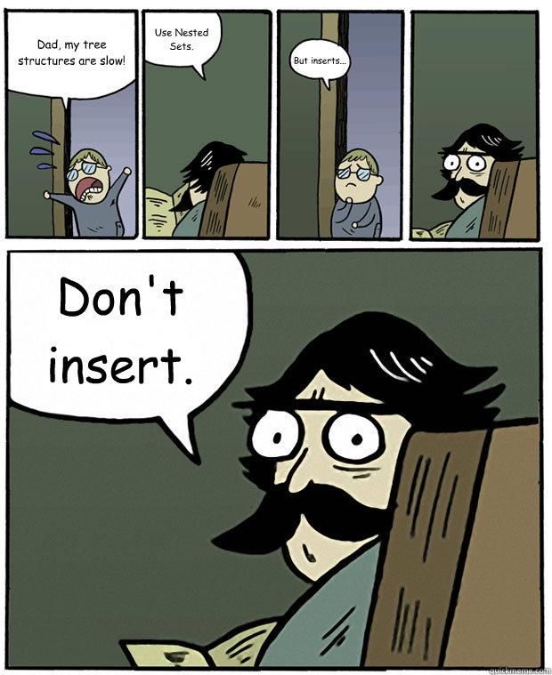 Don't Insert